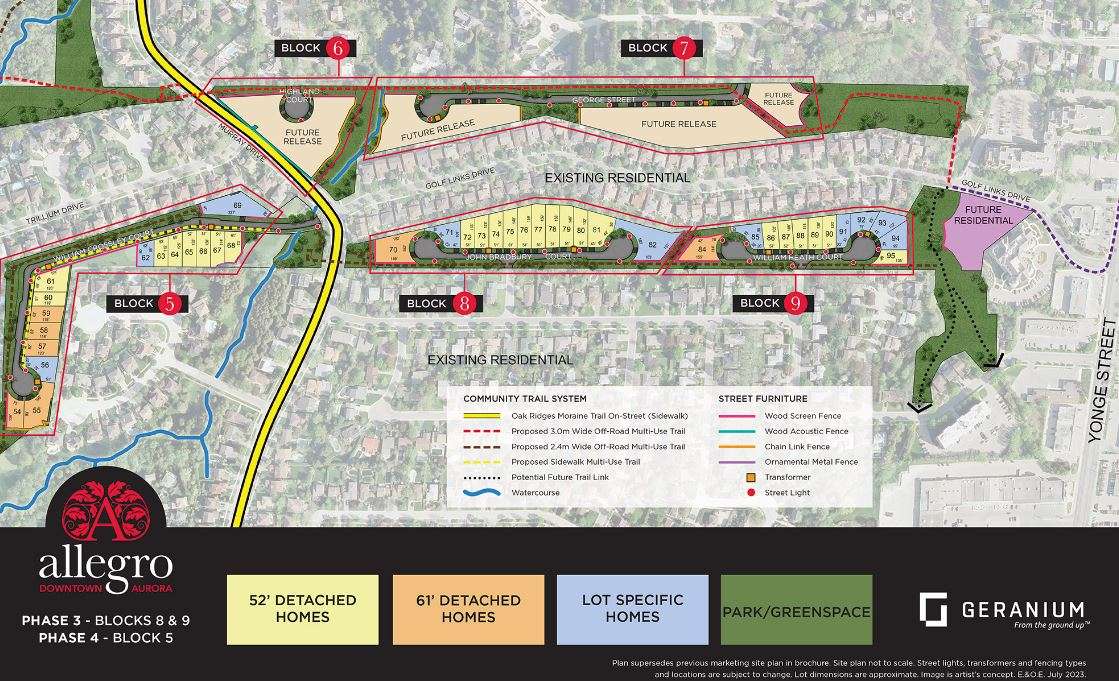 Allegro Homes Aurora