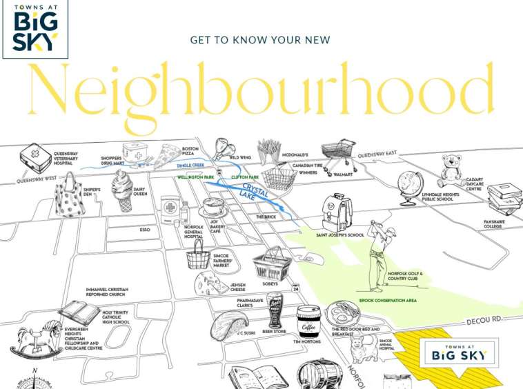Towns At Big Sky Simcoe