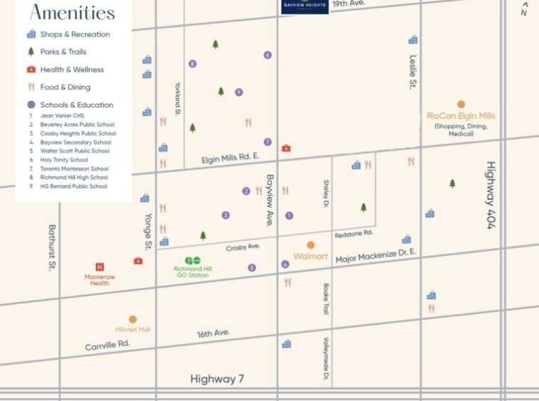 Bayview Heights Towns Richmond Hill